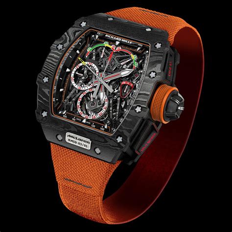 Richard Mille used watches